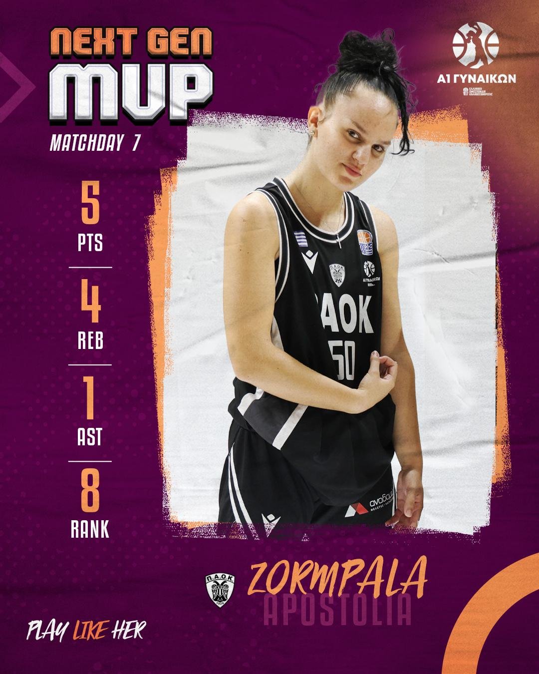 Next Gen της 7ης αγωνιστικής της Α1 Μπάσκετ γυναικών η Αποστολία Ζορμπαλά!