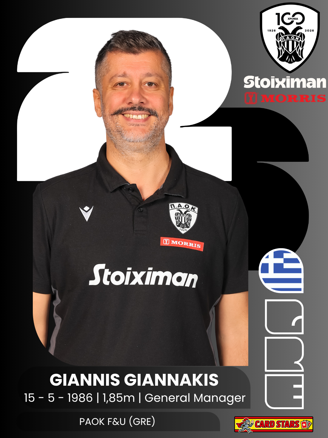 General Manager στον ΠΑΟΚ F&U και τη νέα σεζόν ο Γιάννης Γιαννάκης!