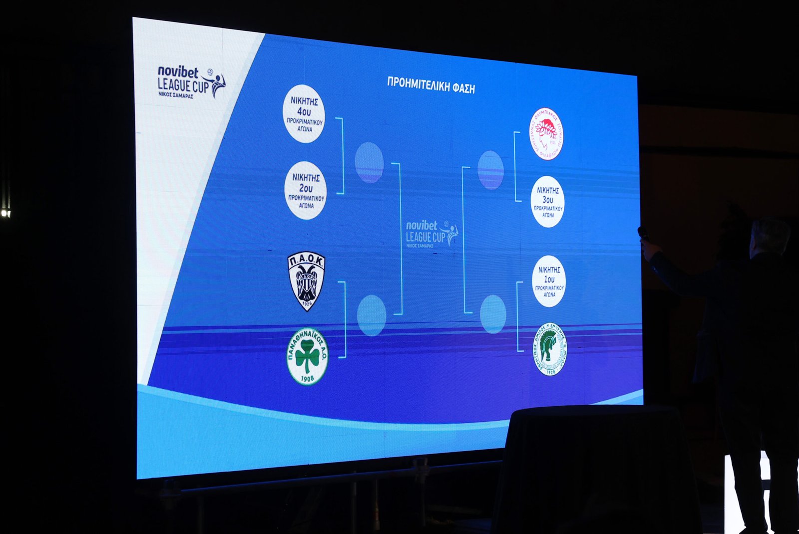 Με Παναθηναϊκό στον προημιτελικό του League Cup «Νίκος Σαμαράς»!